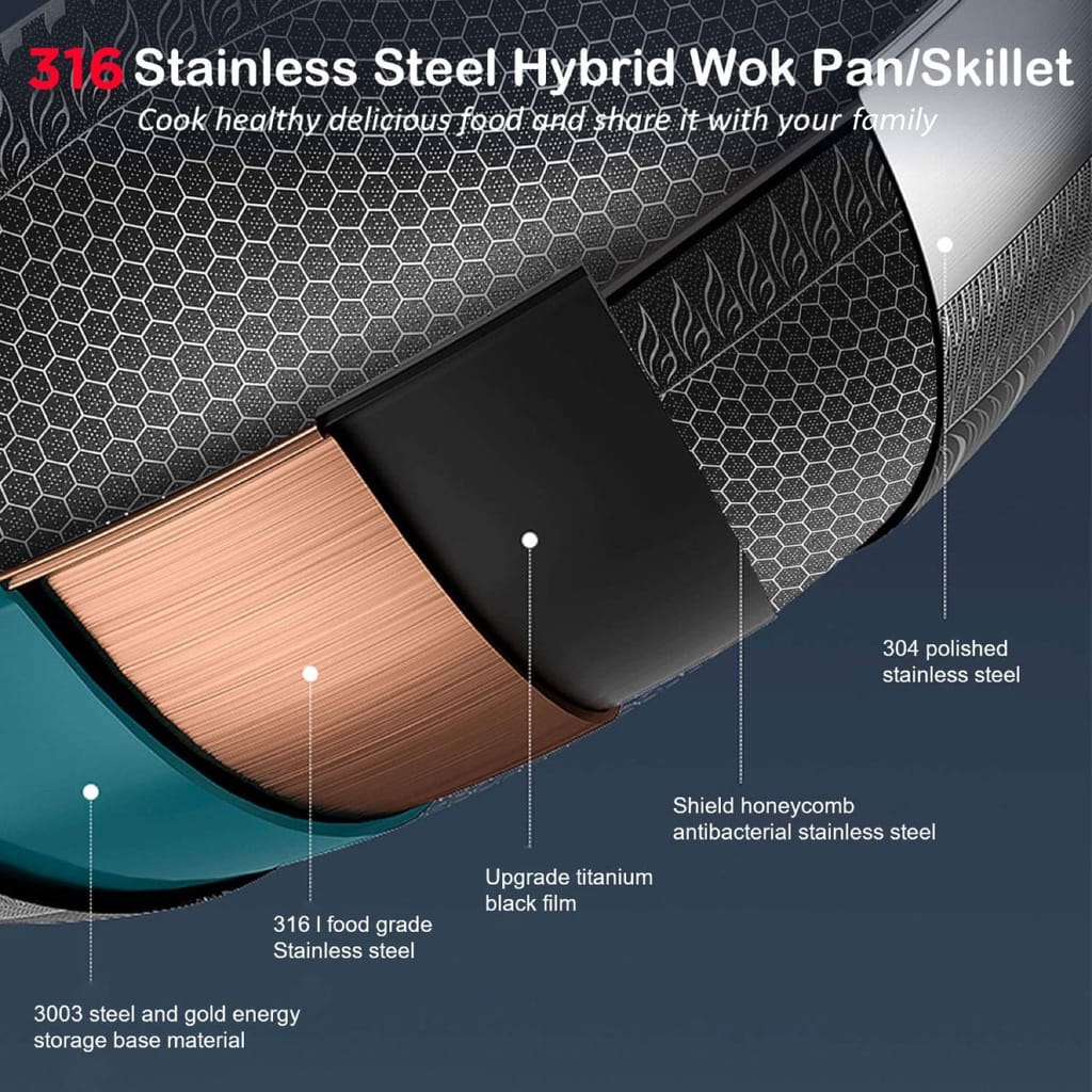 RUSSELL TAYLORS 316 STAINLESS STEEL  NON-STICK HONEY COMB WOK 30CM