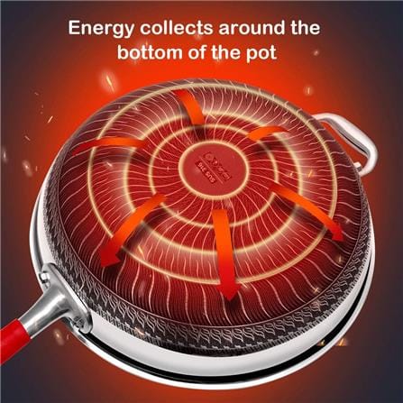 RUSSELL TAYLORS 316 STAINLESS STEEL  NON-STICK HONEY COMB WOK 30CM