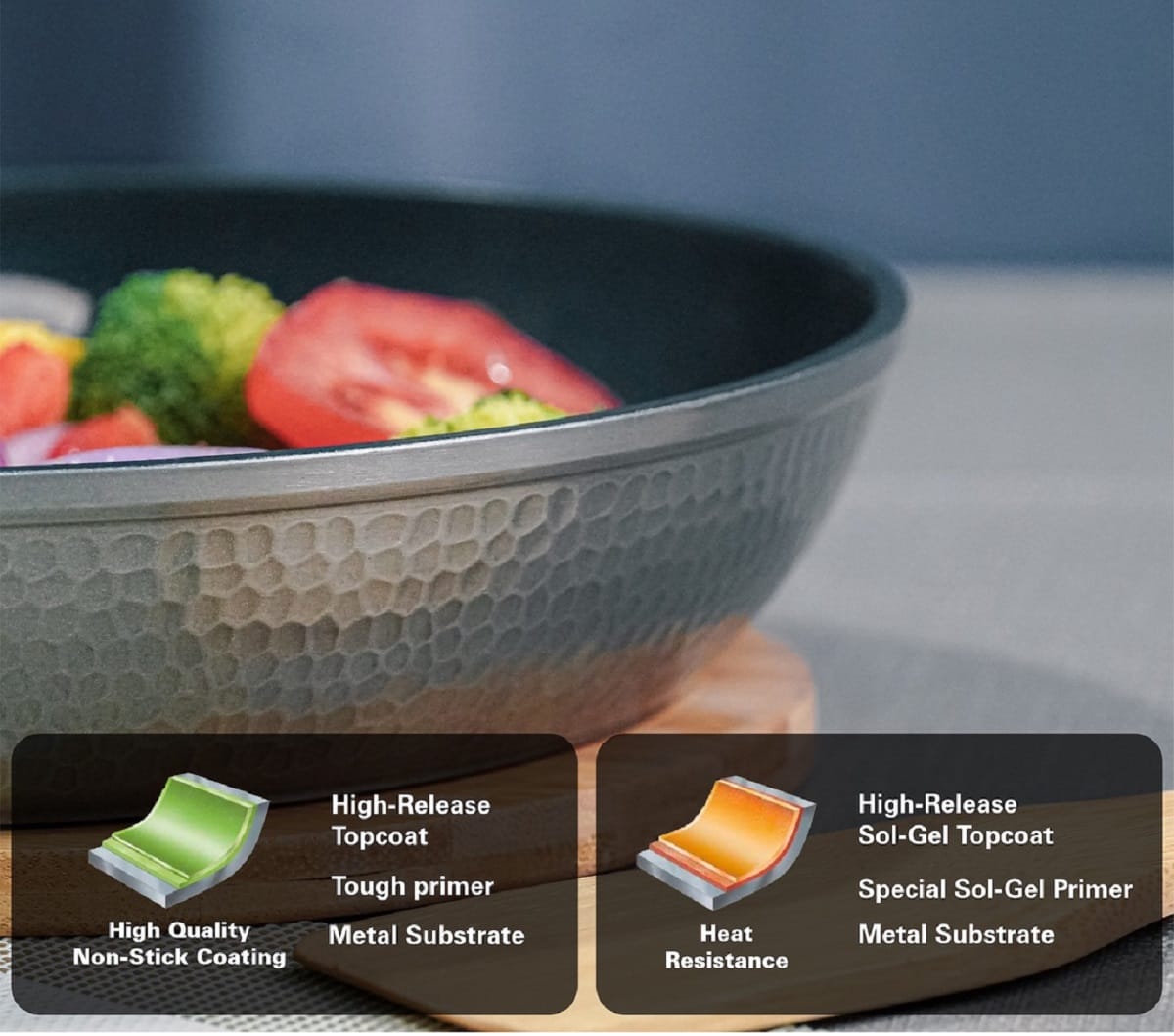 HAMILTON BEACH HAMMERED FORGED ALUMINUM FRY PAN 9.5IN (24CM), NON-STICK COATING