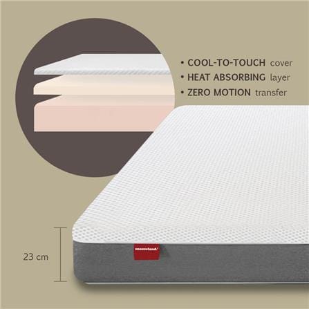 SNOOZELAND MATTRESS PRO QUEEN