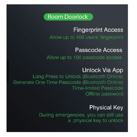 ZENSO ROOM SMART DOORLOCK ZDL048/093