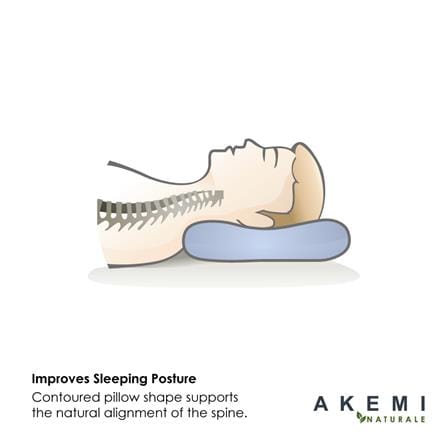 AKEMI NATURALE VENTILATED CONTOUR LATEX PILLOW