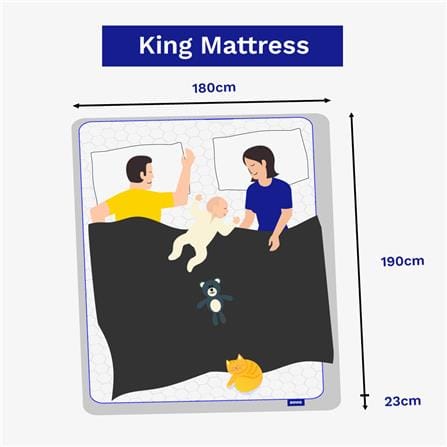 SONNO ORIGINAL MATTRESS KING XL WHITE/GREY