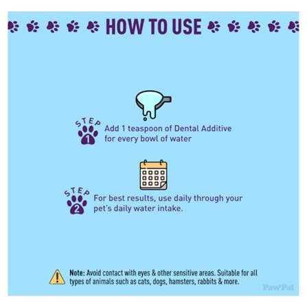 BIO-D PAWPAL PET DENTAL CARE WATER ADDITIVE SOLUTION 250ML