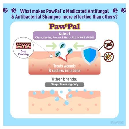 BIO-D PAWPAL PET MEDICATED SHAMPOO SOLUTION 250ML