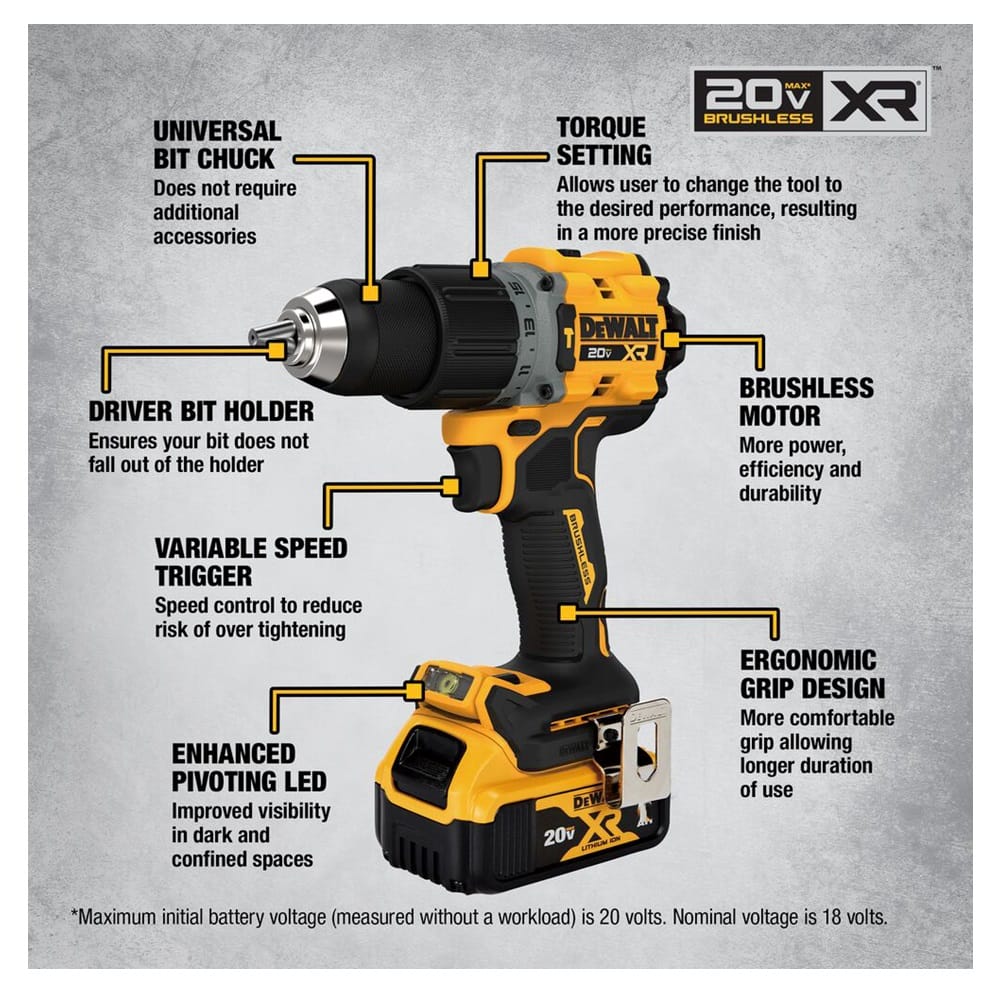 DEWALT CORDLESS 20V 4.0AH BRUSHLESS HAMMER DRILL (BATTERY INCLUDED)