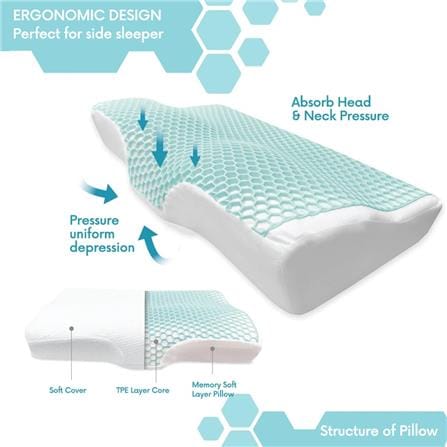 JEAN PERRY HONEYCOMB ORTHOPEDIC TPE SOFT ERGONOMIC MEMORY FOAM PILLOW