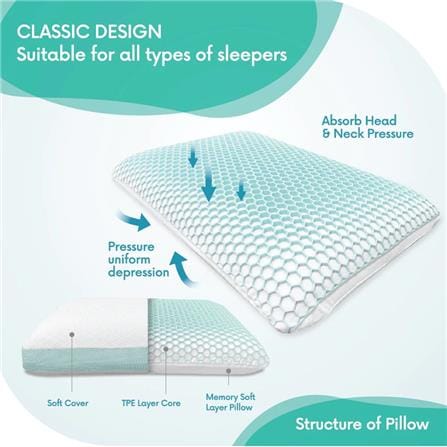 JEAN PERRY HONEYCOMB ORTHOPEDIC TPE SOFT CLASSIC MEMORY PILLOW