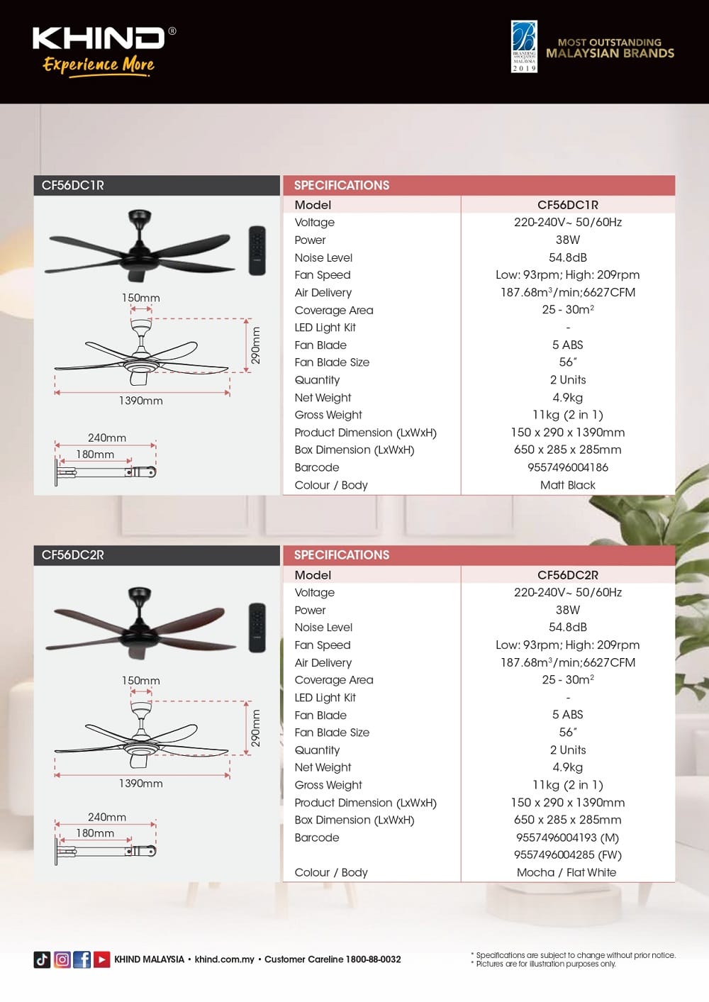 KHIND CEILING FAN CF56DC1R 5BLADES MATT BLACK 56"