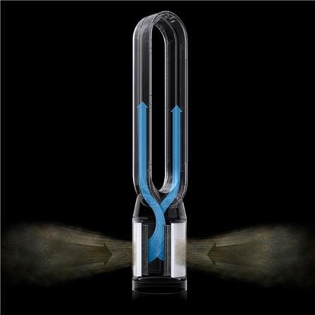DYSON AIR PURIFIER TP07 WHITE SILVER FILTER HEPA H13