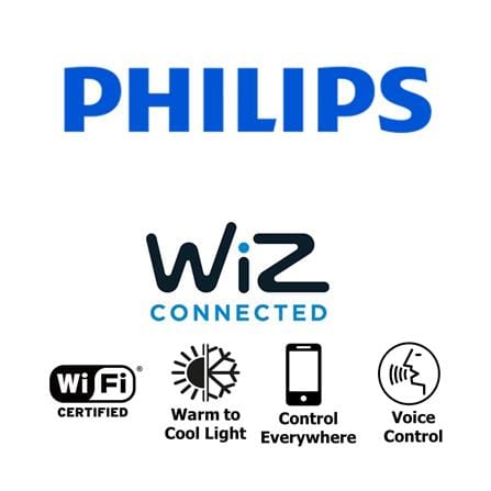 PHILIPS WIZ LED STRIP 2M STARTER KIT 20W