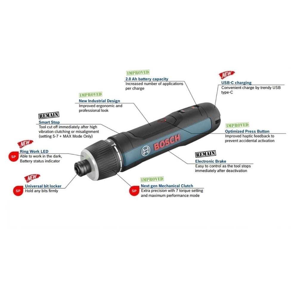BOSCH CORDLESS SCREWDRIVER GO 3 KIT 06019H2281