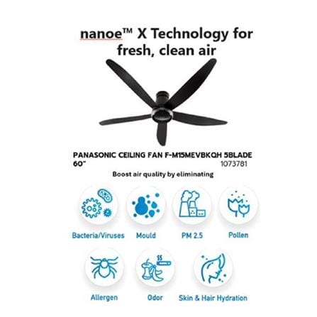 PANASONIC CEILING FAN F-M15MEVBKQH 5BLADE 60"