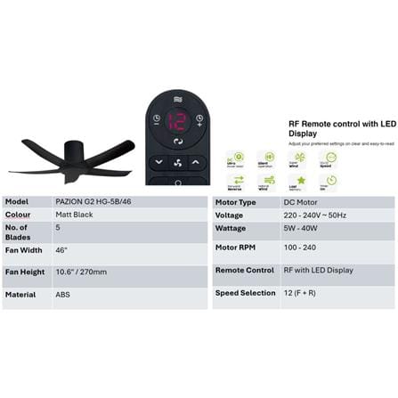 ALPHA CEILING FAN ALKOVA PAZION G2-5B MATT BLACK 46"