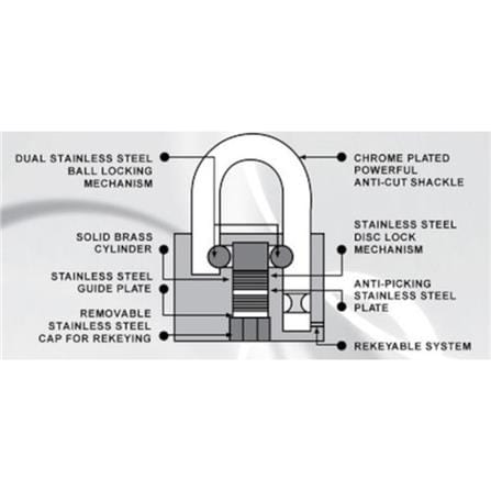 COLEX PRO ANTI-CUT SINGLE PADLOCK RA401 40MM