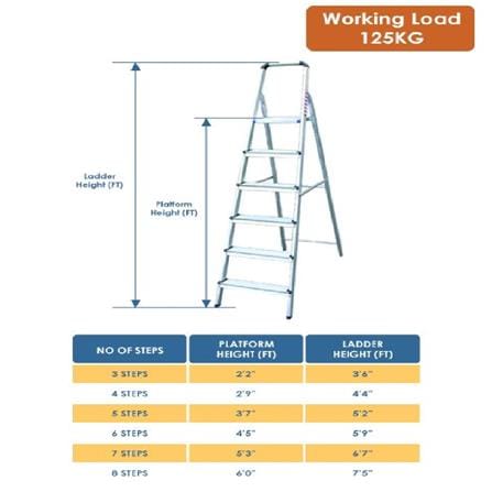 EVERLAST 4" PLATFORM LADDER EZ04  (125kg) (SIRIM)