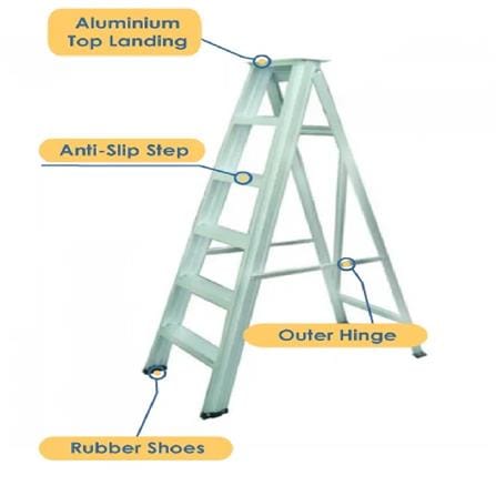 EVERLAST LIGHT DUTY SINGLE SIDED LADDER 6" RUNGS (80KG)