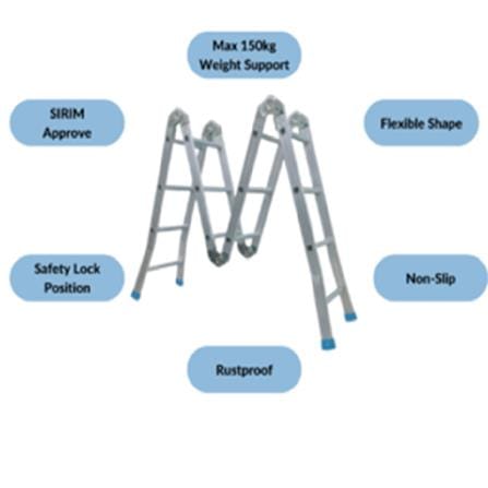 EVERLAST MULTIPURPOSE LADDER 12" RUNGS (150KG)