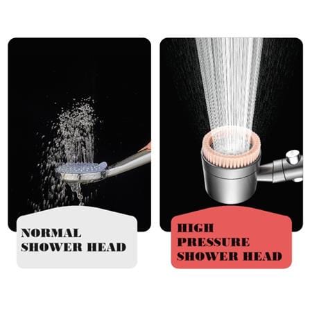 COSSY+ HAND SHOWER CP-DF HIGH PRESSURE SHOWER HEAD BLACK