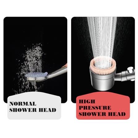 COSSY PLUS HAND SHOWER CP-DF HIGH PRESSURE SHOWER HEAD BLACK
