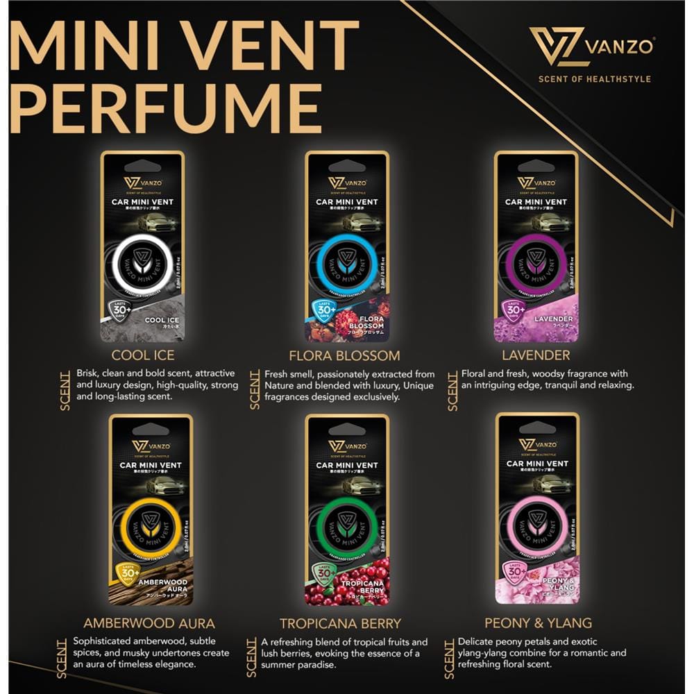 VANZO MINI VENT PERFUME PEONY & YLANG 2ML