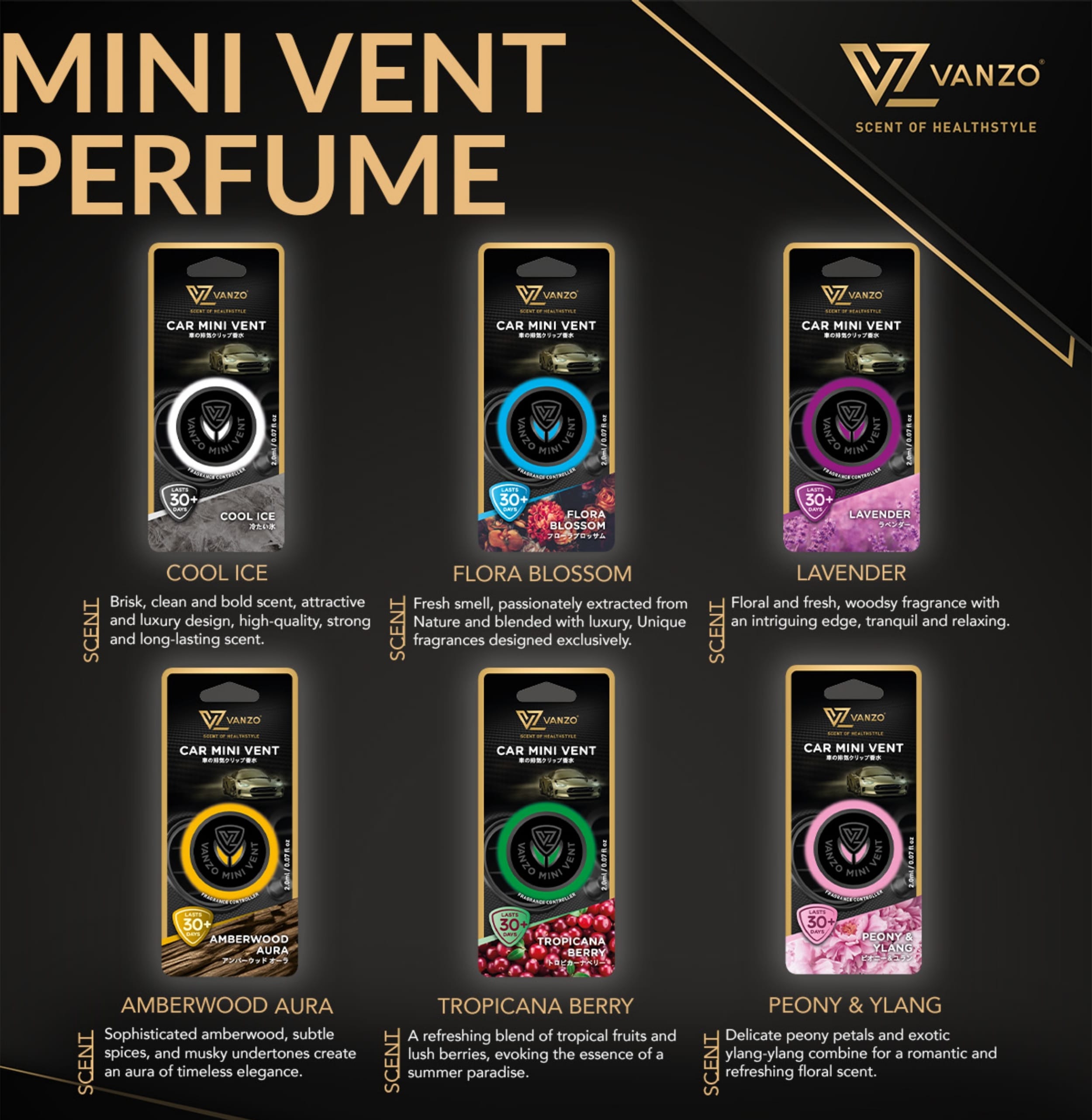 VANZO MINI VENT PERFUME PEONY & YLANG 2ML