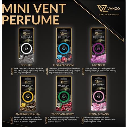 VANZO MINI VENT PERFUME TROPICANA BERRY 2ML