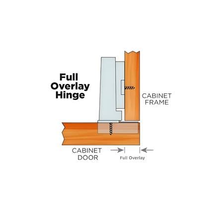 AVIO HINGE APN395-15-4 FULL OVERLAY 100 DEGREE OPENING ANGLE 15-18MM SILVER