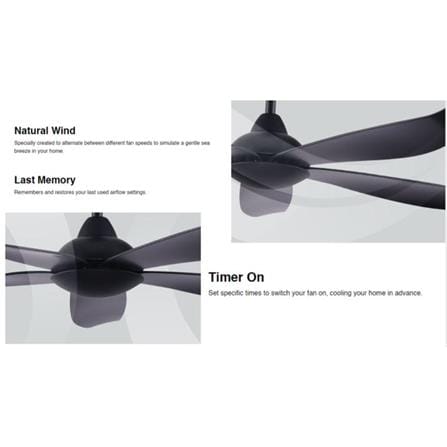 ALPHA CEILING FAN VANNUS LUNA 5B MATTE BLACK 56"