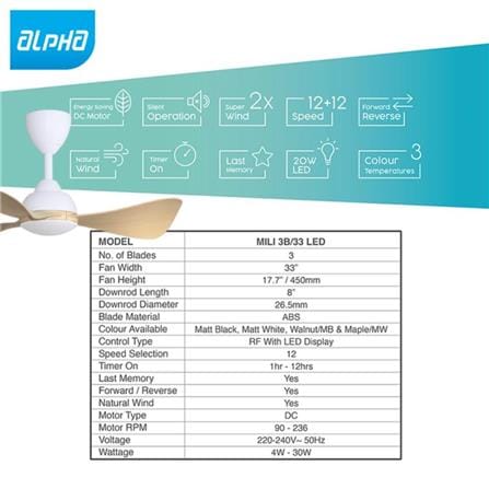 ALPHA CEILING FAN ALKOVA MILI LED 3B MAPLE 33"