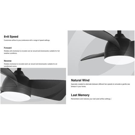 ALPHA CEILING FAN VANNUS V3-3B LED MATTE BLACK 28"