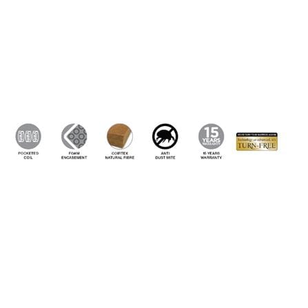 KINGKOIL MATTRESS EMERALD KING SIZE