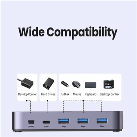 UGREEN HDMI KVM SWITCH 4K@60HZ 2 IN 1 OUT