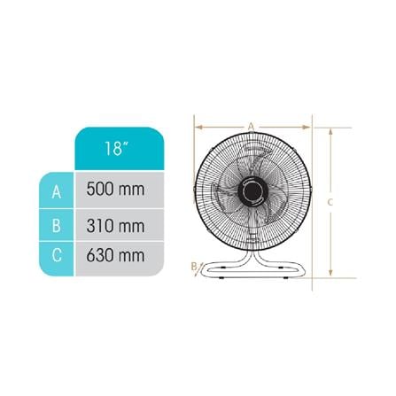 KHIND INDUSTRIAL FLOOR FAN FF1805 18" 75W 3BLADE 3SPEED