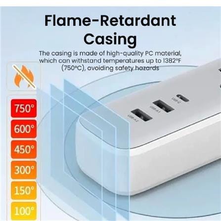 UGREEN SURGE PROTECTOR POWER STRIP 3UK OUTLET+2A1C 30W 2M CABLE RETAIL PACK (WHITE)