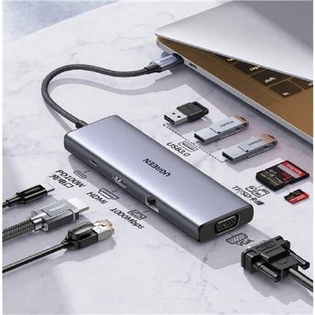 UGREEN HIGH END USB-C 3.2 20GBPS TO 2*USB-A 3.0+2*USB-C 3.0+HDMI 4K@60HZ+RJ45 GIGABIT+SD&TF+PD