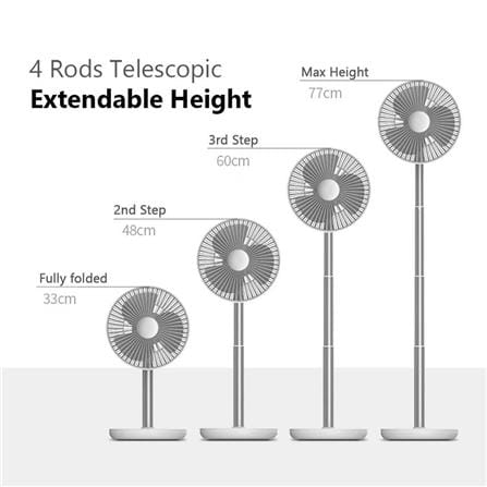JISULIFE TABLE FAN LIFE7 FA13P WHITE