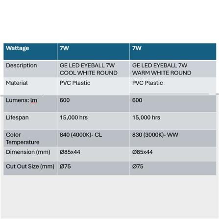 GE LED EYEBALL 7W COOL WHITE ROUND
