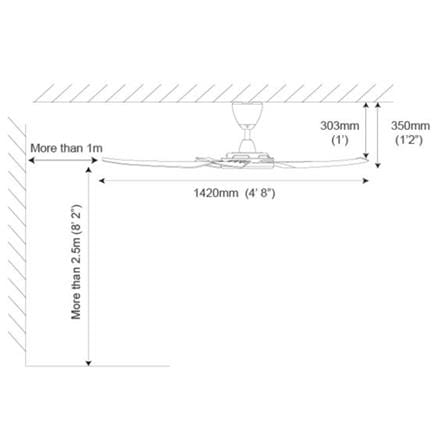 ALPHA CEILING FAN PRIMA 5B MATT WHITE 56"