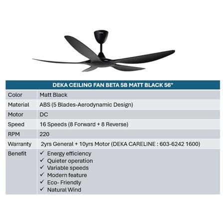 DEKA CEILING FAN BETA 5B MATT BLACK 56"