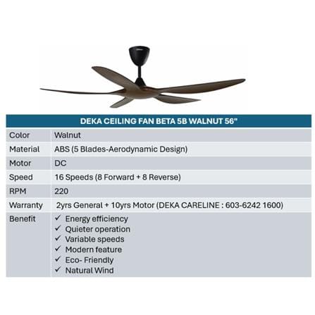 DEKA CEILING FAN BETA 5B WALNUT 56"