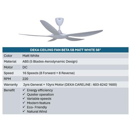 DEKA CEILING FAN BETA 5B MATT WHITE 56"