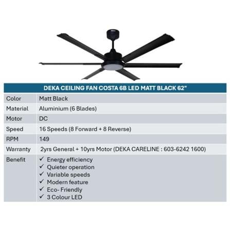 DEKA CEILING FAN COSTA 6BLADE LED 62" MATTE BLACK