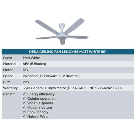 DEKA CEILING FAN LENOX 5B MATT WHITE 56"