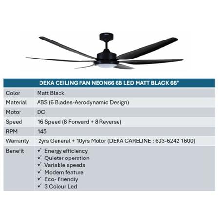 DEKA CEILING FAN NEON66 6B LED MATT BLACK 66"