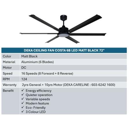 DEKA CEILING FAN COSTA 6B LED MATT BLACK 72"