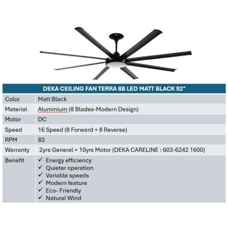 DEKA CEILING FAN TERRA 8B LED MATT BLACK 92"