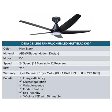 DEKA CEILING FAN VALON 5B LED MATT BLACK 60"