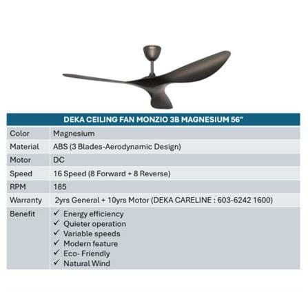 DEKA CEILING FAN MONZIO 3B MAGNESIUM 56"