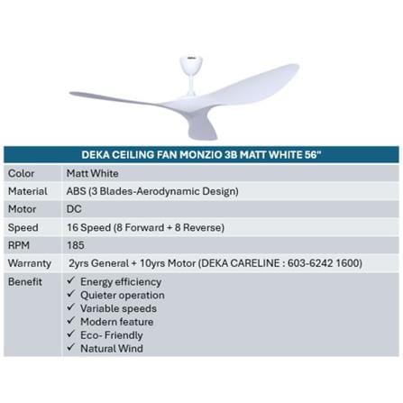 DEKA CEILING FAN MONZIO 3B MATT WHITE 56"